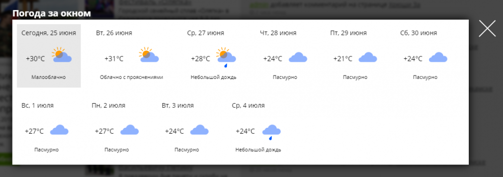 Погода в Соликамске. Прогноз погоды Соликамск. Погода в Соликамске на 10 дней. Погода в Соликамске на сегодня. Гисметео невинномысск на месяц