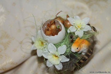 Пасхальный кулич