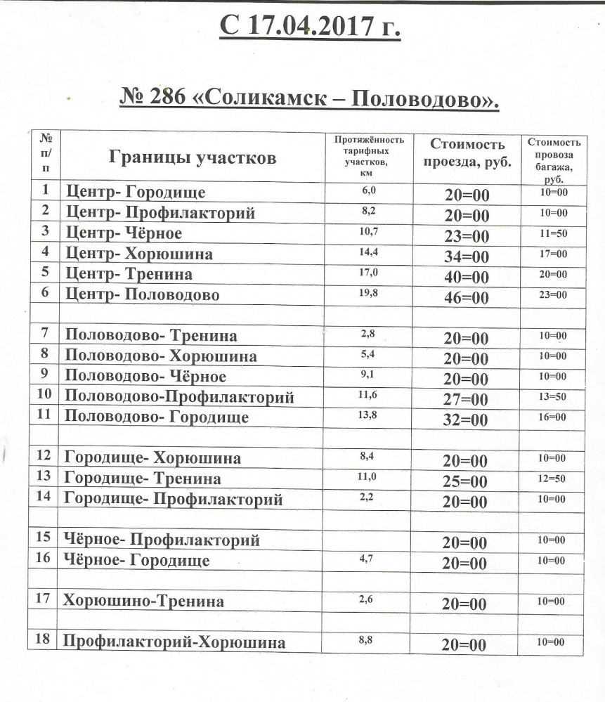 Расписание автобусов соликамск тюлькино 38